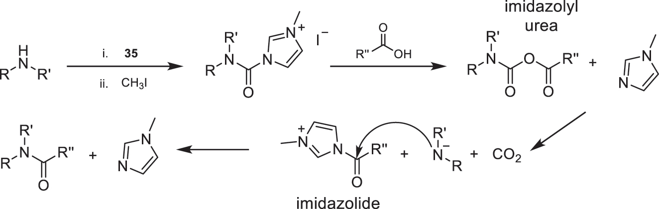 Fig. 16:
Proposed mechanism for the formation of tertiary amides.