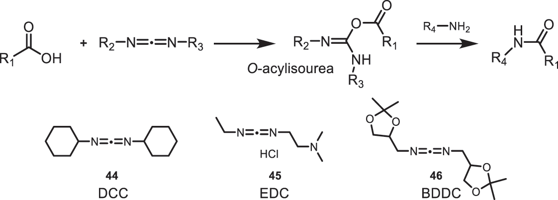 Fig. 21:
Mechanism for the formation of amide bonds through O-acylisourea.