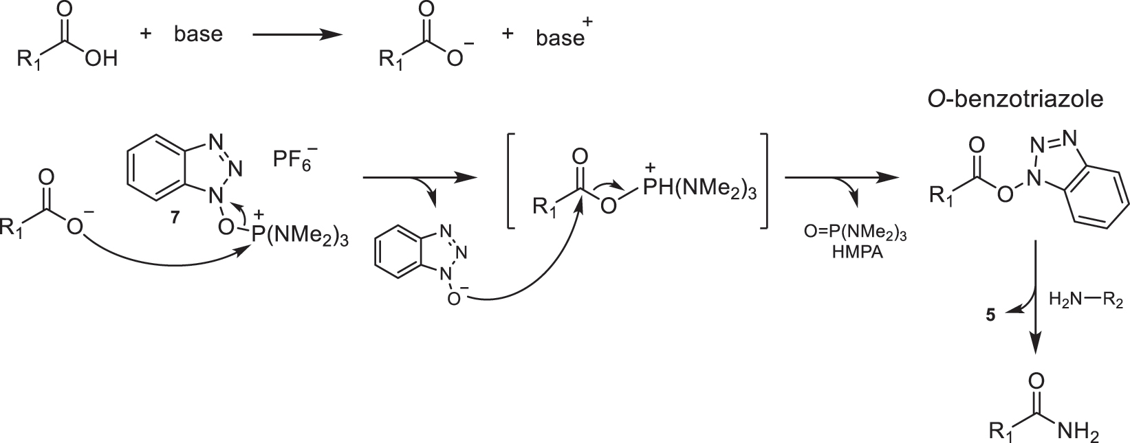Fig. 27:
Proposed mechanism for amide bond formation using BOP (7) as a coupling agent.