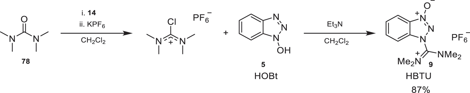 Fig. 33:
Preparation conditions of HBTU (9).