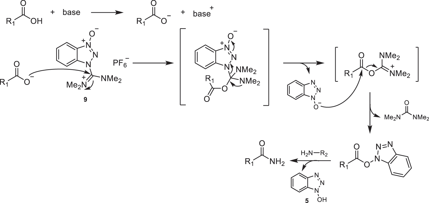 Fig. 35:
Proposed mechanism for amidation using HBTU (9).