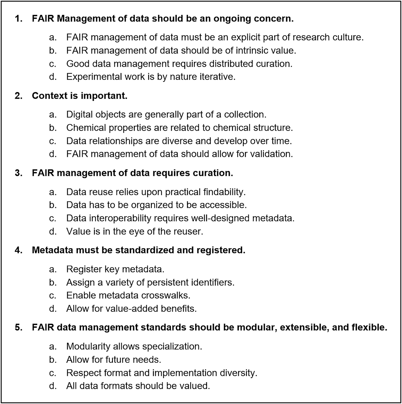 Fig. 1:
The five FAIRSpec principles and their corollaries.
