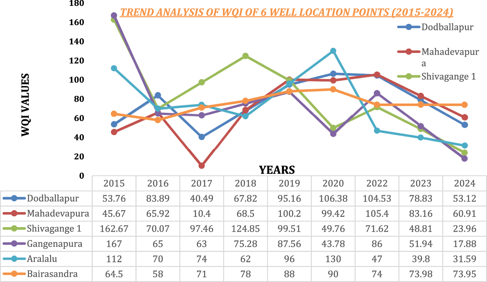 Teaser image from the article