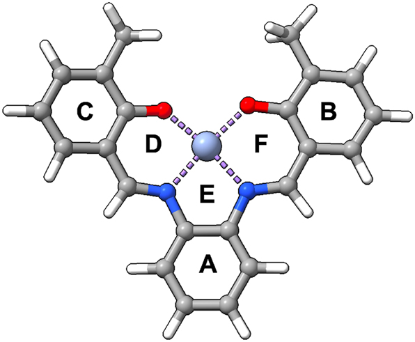 Fig. 8: 
Labeling of rings within Schiff base salophen.
