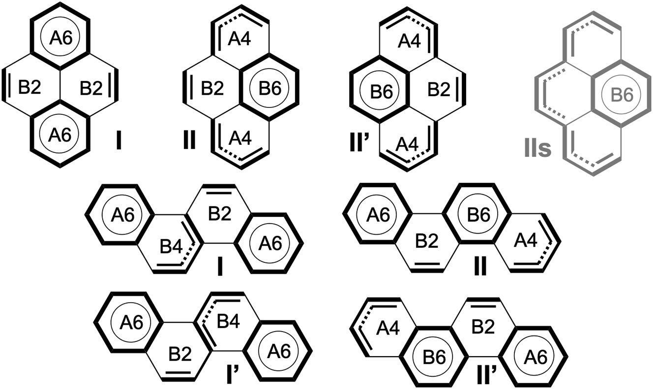 Scheme 1: 
Clar structures for pyrene, and chrysene.
