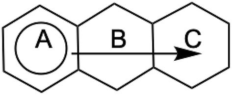 Scheme 3: 
Anthracene’s migrating sextet.
60


