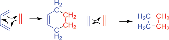 Fig. 11: 
Curly arrow mechanisms for the facile Diels-Alder reaction and the rare dimerization of ethylene.
