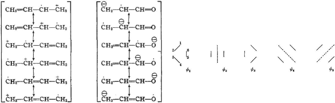 Fig. 12: 
Woodward’s explanation of the Diels-Alder reaction through electron transfer (left) compared to Evans’s MO representation (right) of the transition state as a combination of ψ1, ψ2, ψ3, ψ4 and ψ5. “Reprinted with permission from Woodward, R. B. The mechanism of the Diels-Alder reaction. J. Am. Chem. Soc. 1942, 64 (12), 3058–3059. Copyright 1942 American cChemical society, and Evans, M. G. The activation energies of reactions involving conjugated systems. Trans. Faraday Soc. 1939, 35, 824–834. Copyright 1939 Royal Society of Chemistry.”
