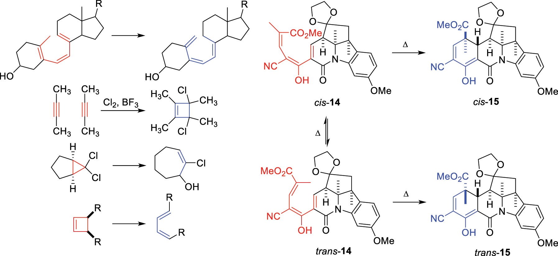 Fig. 13: 
Woodward’s four ‘mysterious reactions’ and the series of thermal interconversions observed between trienes 14 and cyclohexadienes 15.
