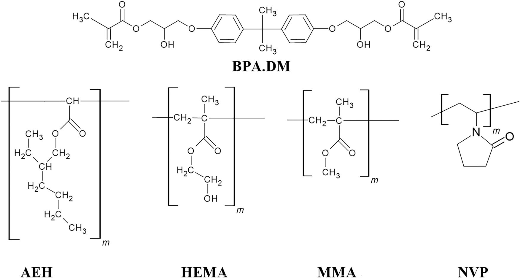 Teaser image from the article