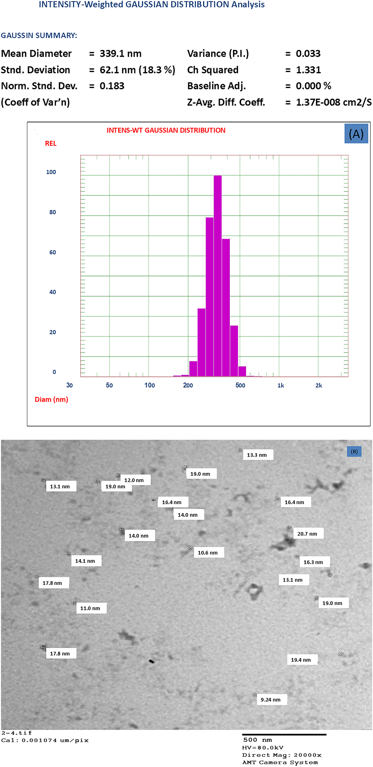 Teaser image from the article