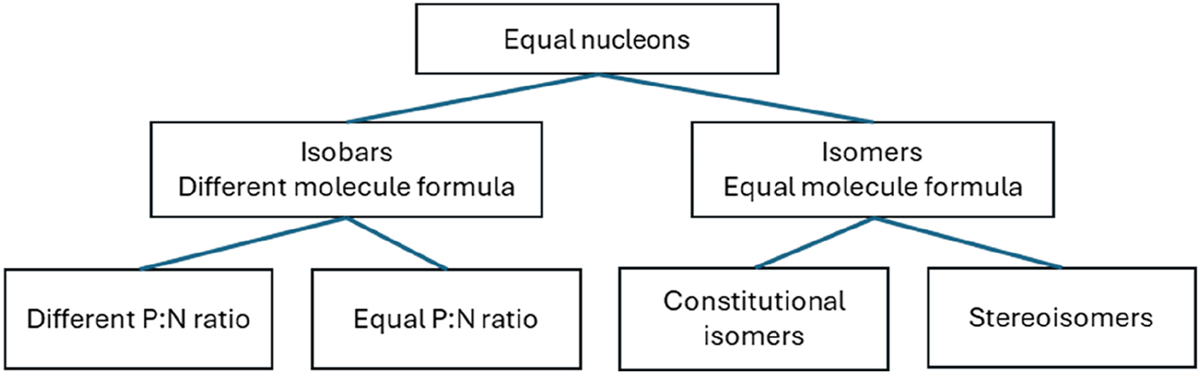 Teaser image from the article