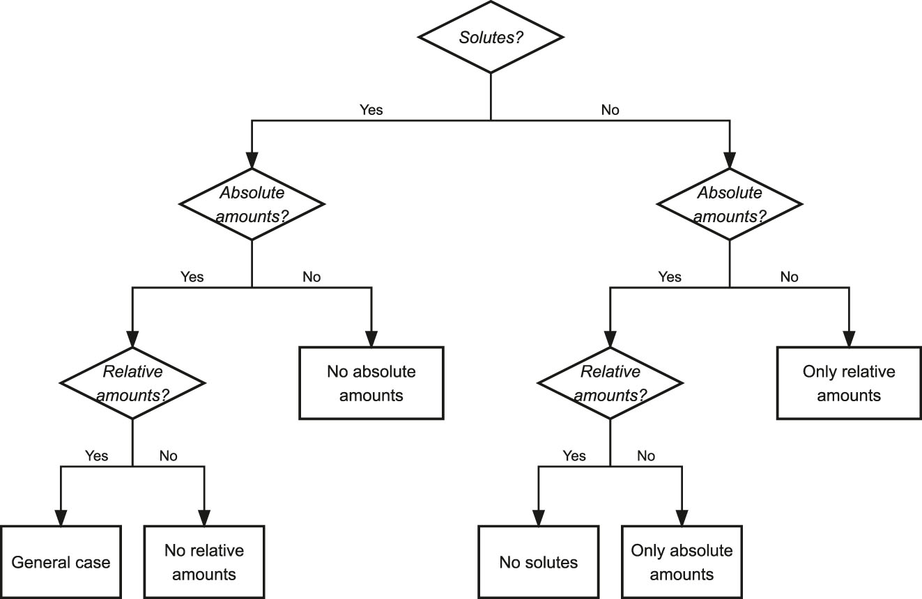 Teaser image from the article