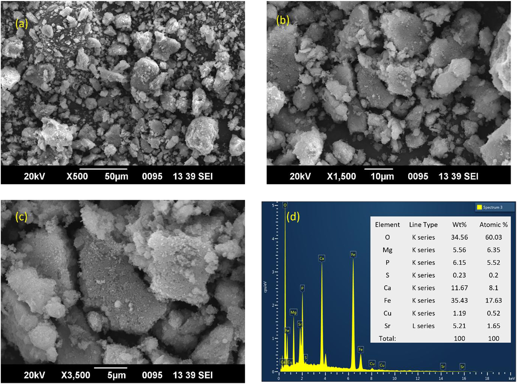 Teaser image from the article