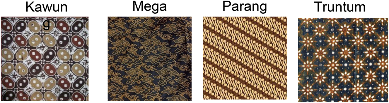 Figure 2: 
Example of Batik motifs from the dataset Batik Keraton.
