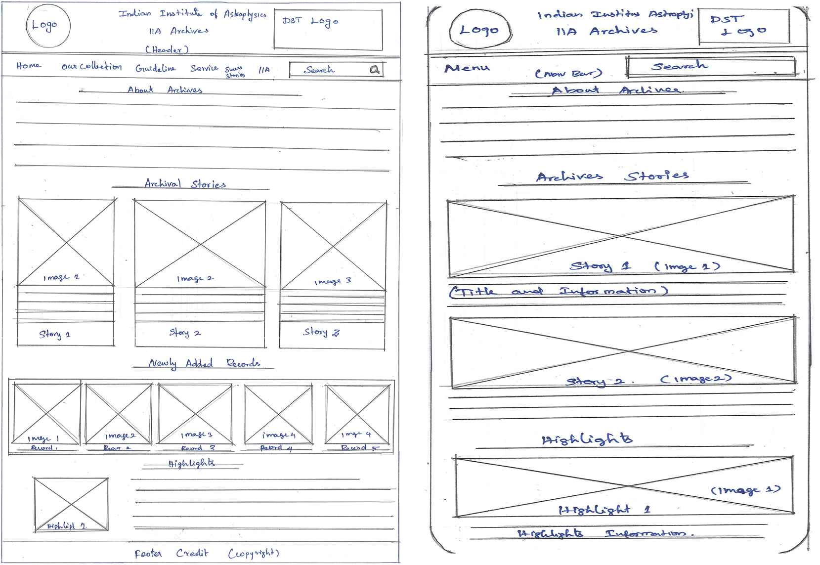 Figure 3:
Paper prototype wireframe developed during the prototype phase.