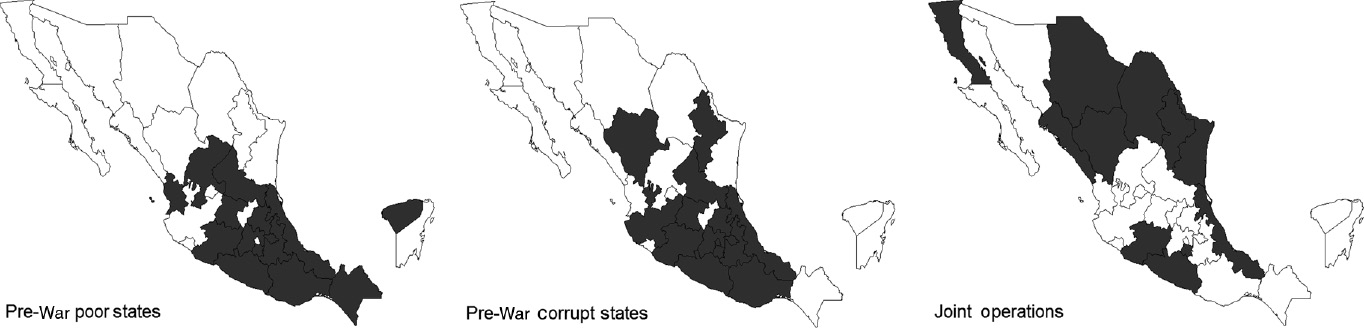 Figure 1: Discrete evidence for the orthogonality in the assignment of treatment.