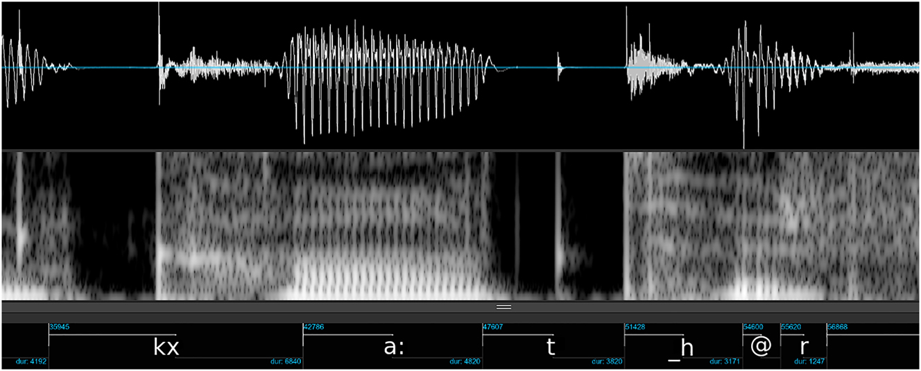 Figure 1: 
Segmentation of the target word Kater (tomcat), pronounced as [ˈkxɒːtʰər], spoken by LU_0001, a young female speaker from LU, in SSG.
