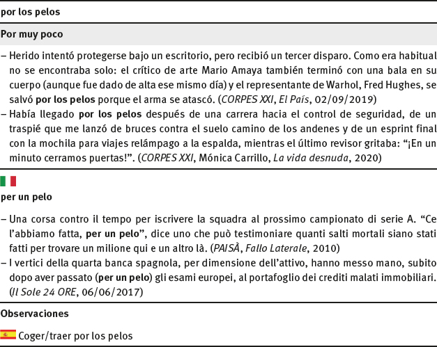 Fig. 8: Artículo lexicográfico de por los pelos