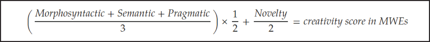 Fig. 1: Creativity score in MWEs by Corpas Pastor and Noriega-Santiáñez (2024).
