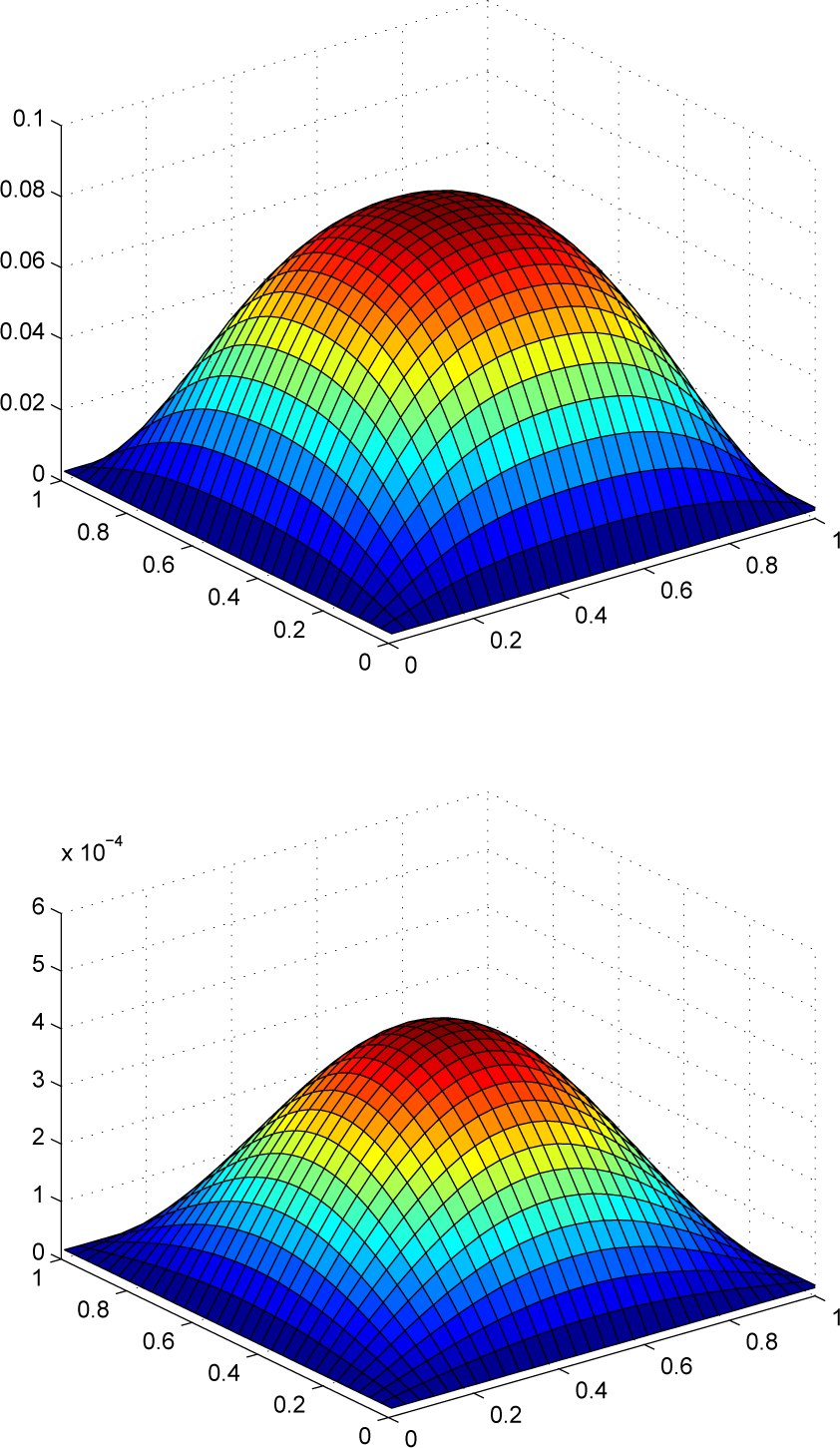 Figure 4 Numerical solution of Problem 3 with N = 30 and time step 0.001 for final time t = 0.1 and 1
