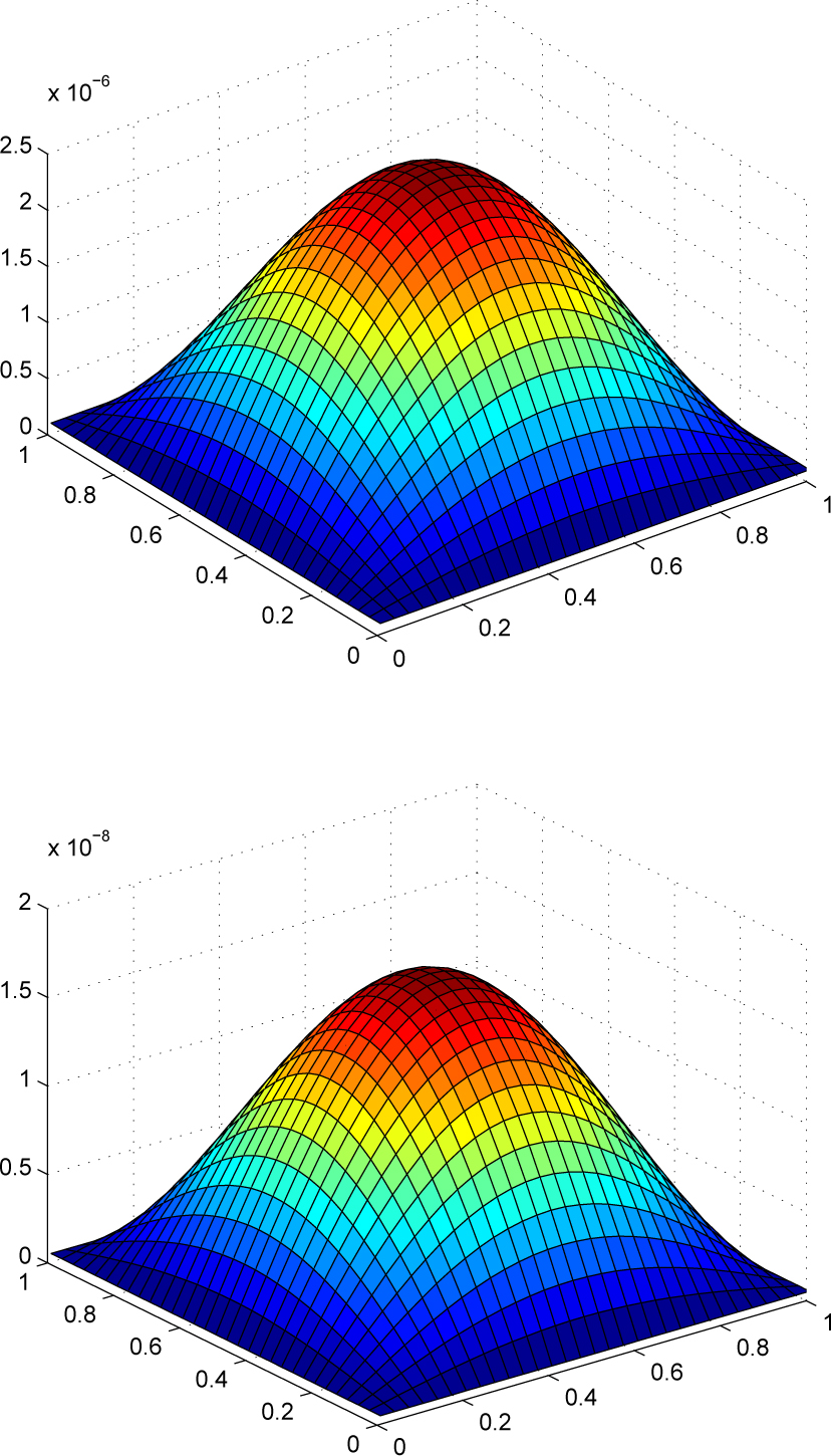 Figure 5 Numerical solution of Problem 3 with N = 30 and time step 0.001 for final time t = 2 and 3