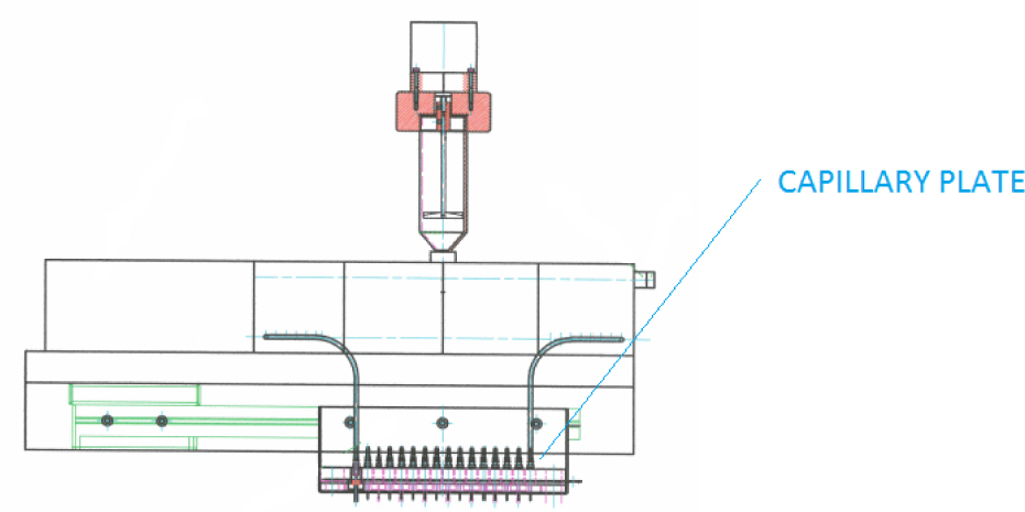 Figure 2 Scheme of the spinning head