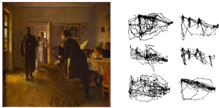 Figure 2 Different gaze path for the same picture and different tasks [6]