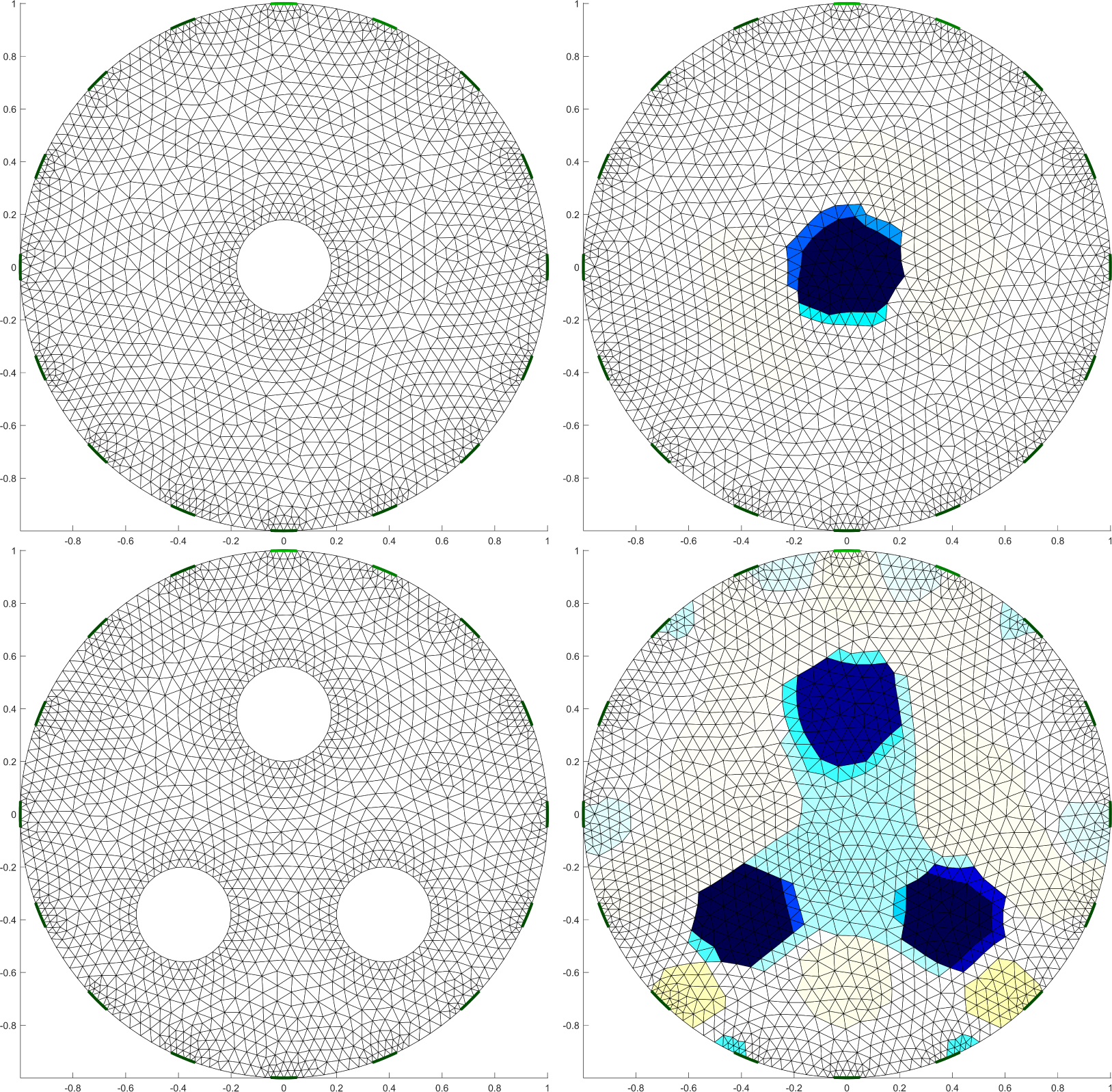Figure 9 Image reconstruction: by Total Variation method