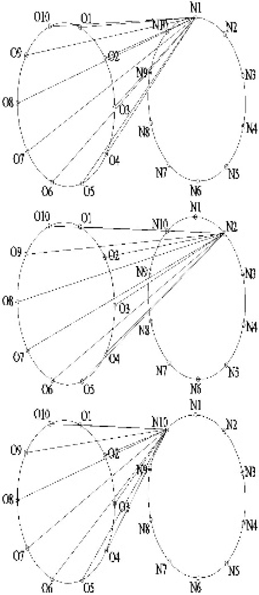 Figure 15 Measurement report - axonometric projection