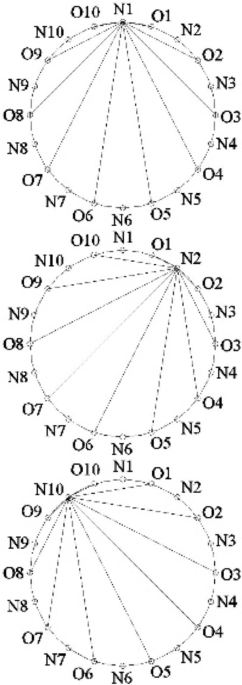 Figure 16 Parallel to the orthogonal projection of the viewport perpendicular to the pipe axis and the direction of projection parallel to the axis of the tube