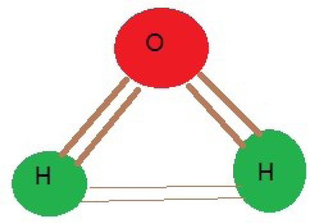 Figure 1 The trigonal manifold of molecules of water