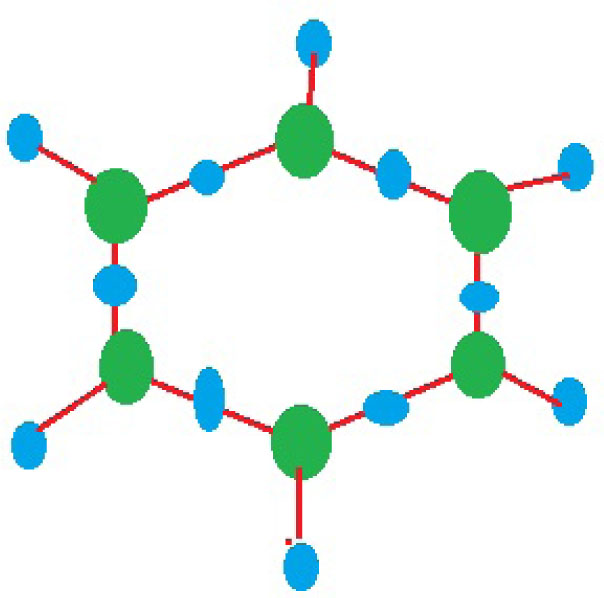 Figure 2 The hexaonal structure is formed by joining trigonal molecules of water