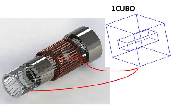Figure 4 Model 1CUBO