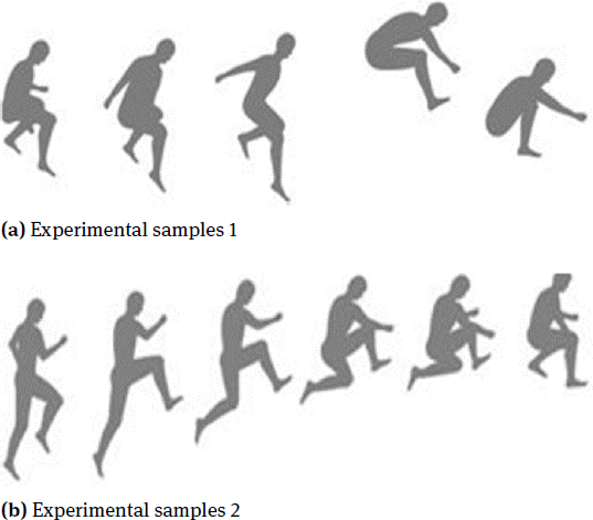 Figure 3 Part of experimental samples