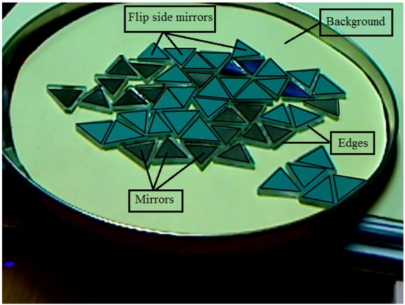 Figure 18 Underlined edges of mirrors for the training
