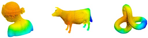 Figure 7 Examples of source points in verification set. The farther from the source, the cooler the color gets