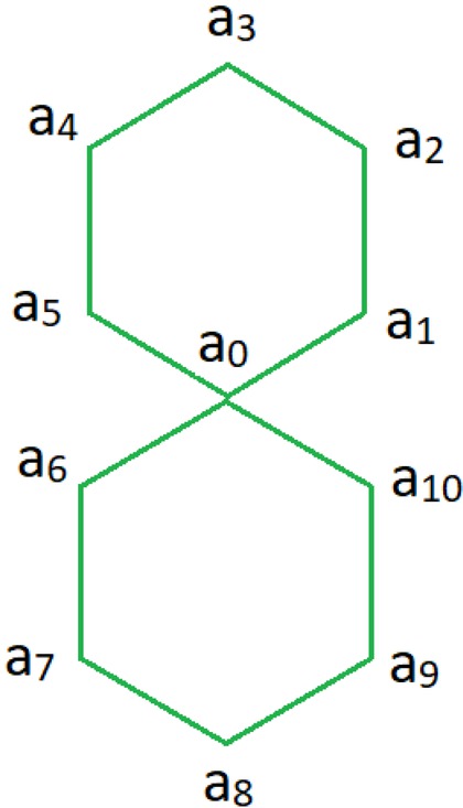 Figure 1 G