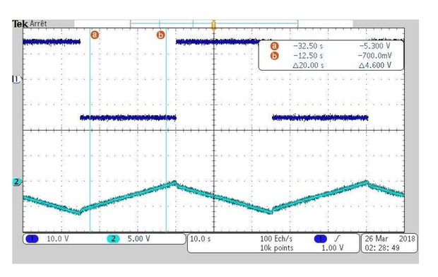 Figure 8 Input (Square) and output (Triangular) voltages of the measuring circuit.