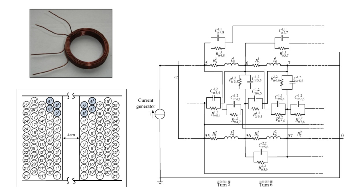 Figure 3 Small part illustration of the experimental coil equivalent circuit (turns 5 et 6).
