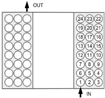 Figure 4 Turn position inside the HT∘ inorganic coil inspired form the high voltage transformer technology.