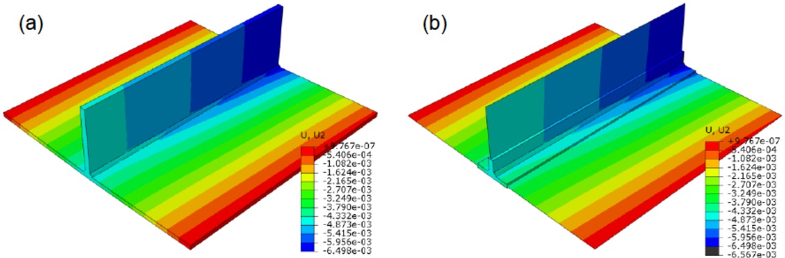 Figure 10 Full field vertical deflection distributions after cooling process: (a) full 3D model and (b) shell/3D model
