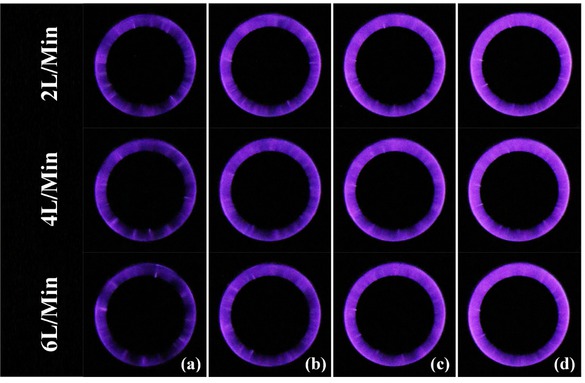 Figure 4 Discharge image under different air flowrates, (a)-(b): Ud = 13, 15, 17, 19 kV