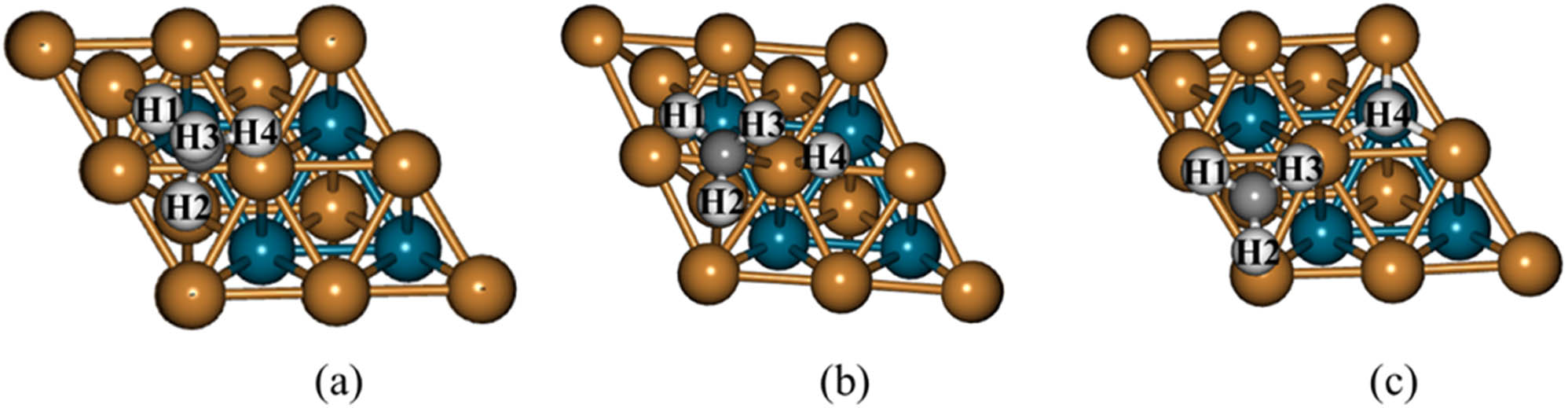 Figure 3
The optimized initial and final state geometries and the transition state geometry of CH4 → CH3 + H dehydrogenation step on PdCu(111). (a) CH4, (b) TS1, (c) CH3 + H.