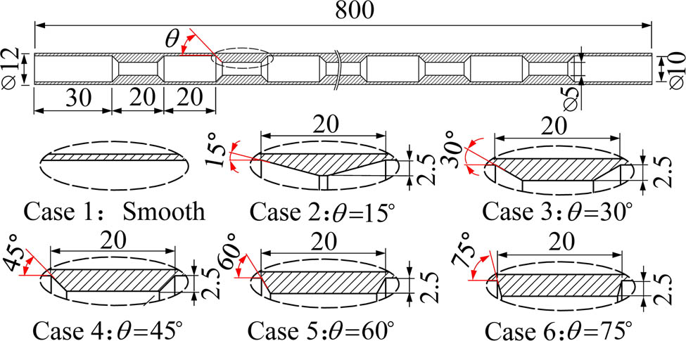 Figure 2 
                  Rib structures with different angles (unit: mm).
               