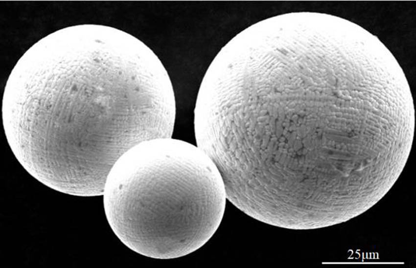 Figure 1
The microstructure of 17-4PH pre-alloyed powder.