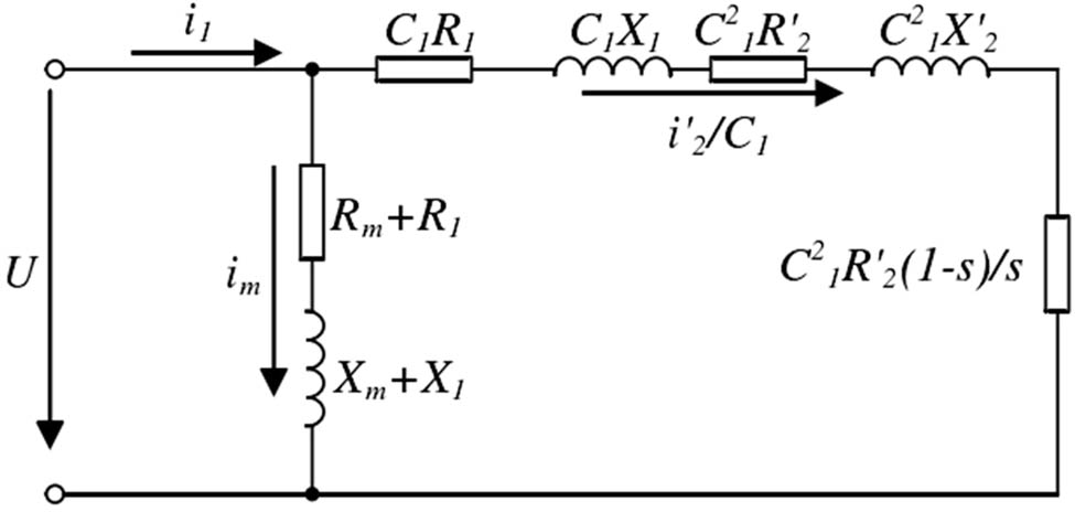 Figure 2
Γ-type equivalent circuit of the asynchronous motor.