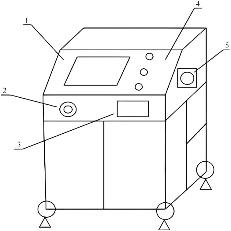 Figure 2
Design sketch of charging post functional module area. 1 indicates the LCDscreen; 2 indicates emergency stop button; 3 indicatesthe card swiping area; 4 indicates the indicator; and 5indicates the charging port.
