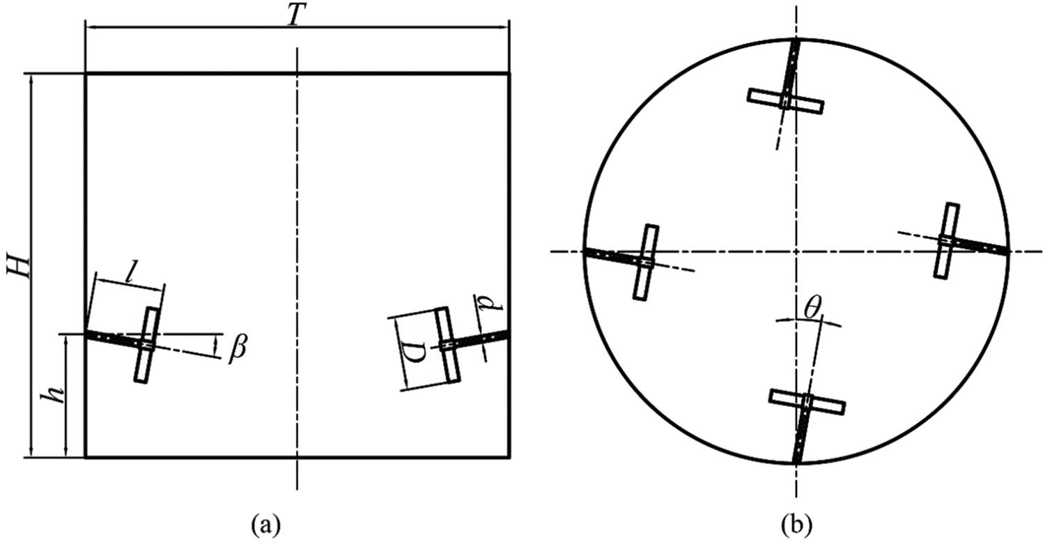 Figure 2 
                  Structure diagram of mixing tank [16]. (a) Main view; (b) top view.
               