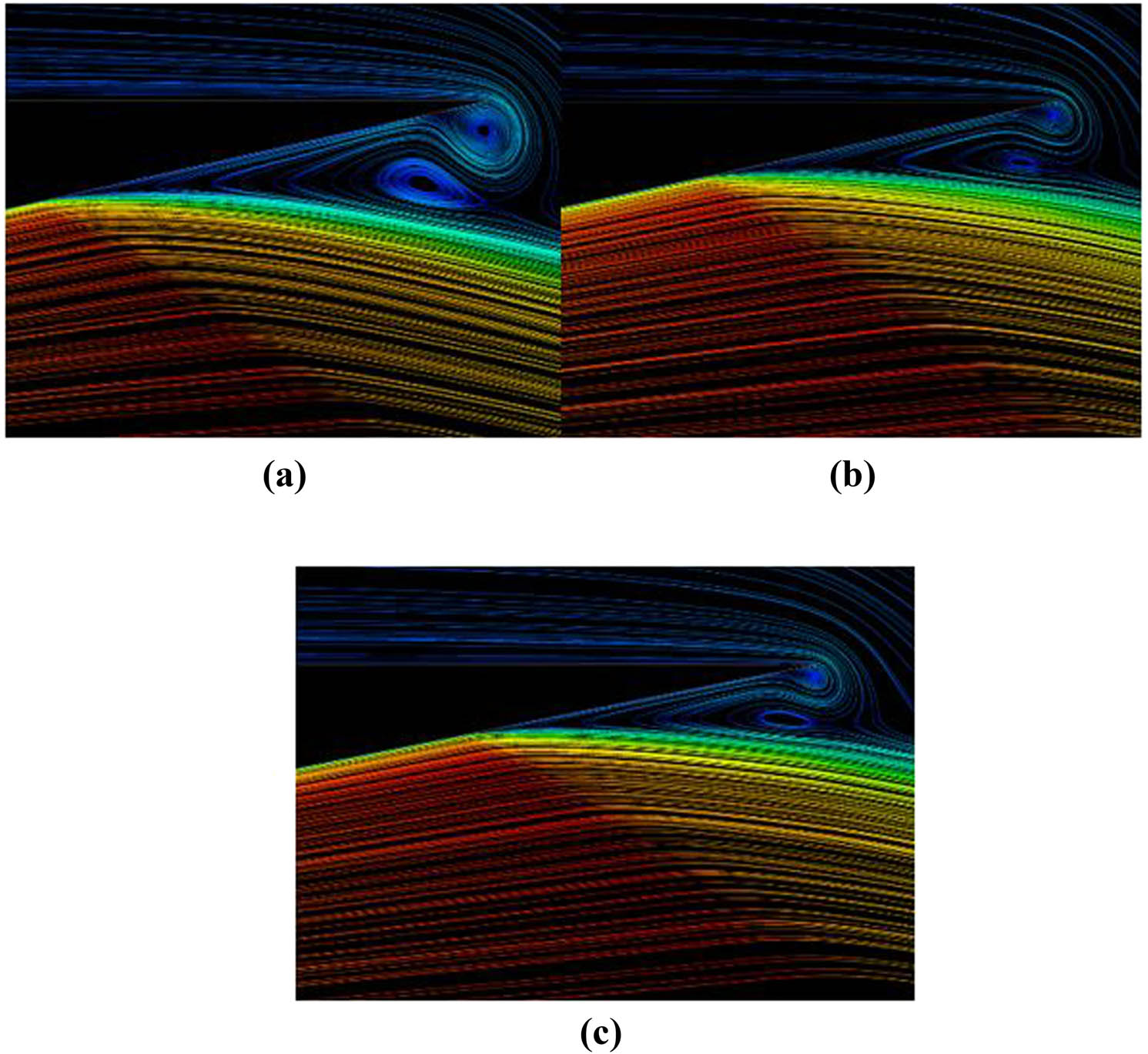 Figure 22
Recirculation zone for profiles a, b and c at NPR = 3.413.